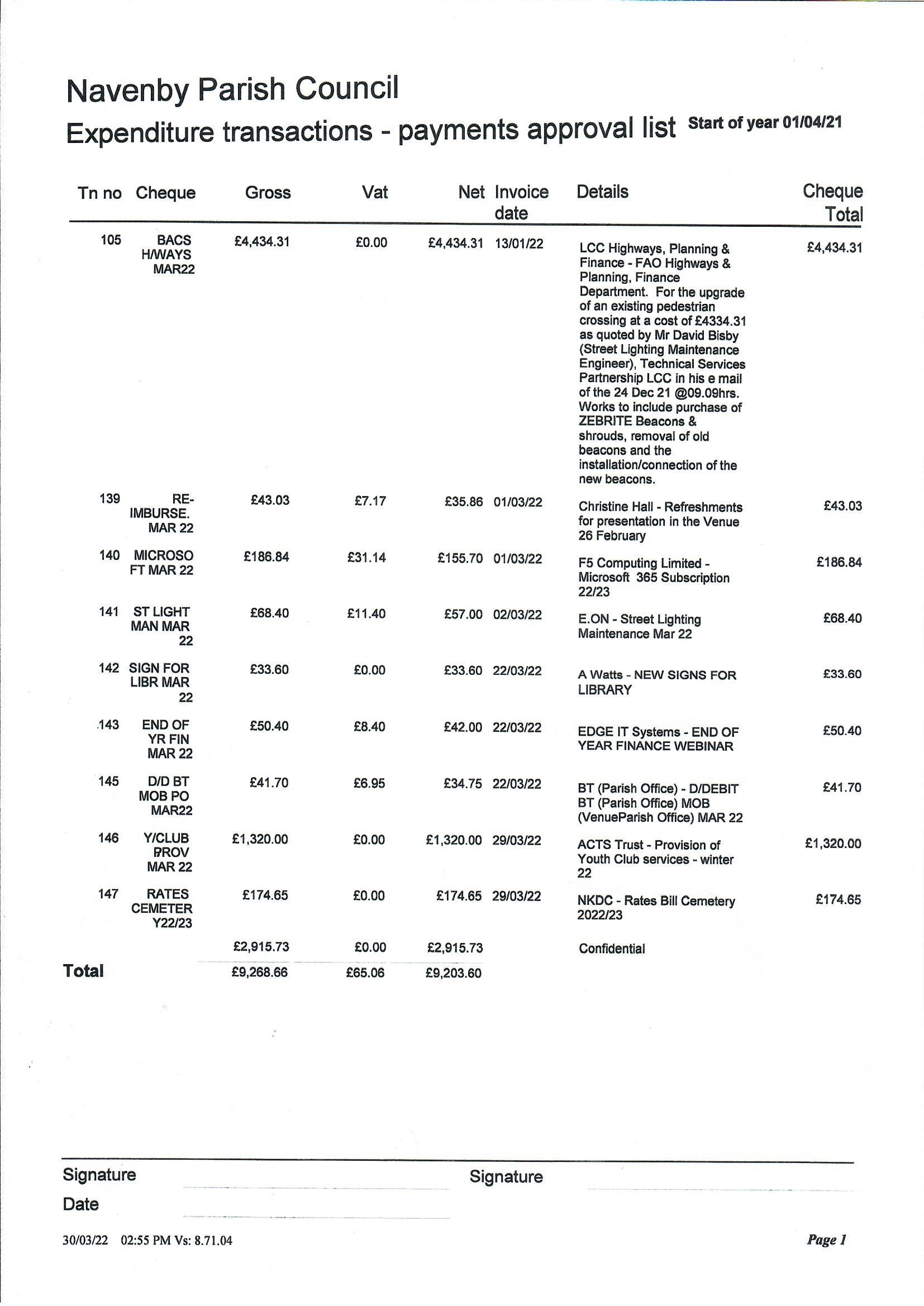 Expenditure approvals for 5 apr 22 page 1